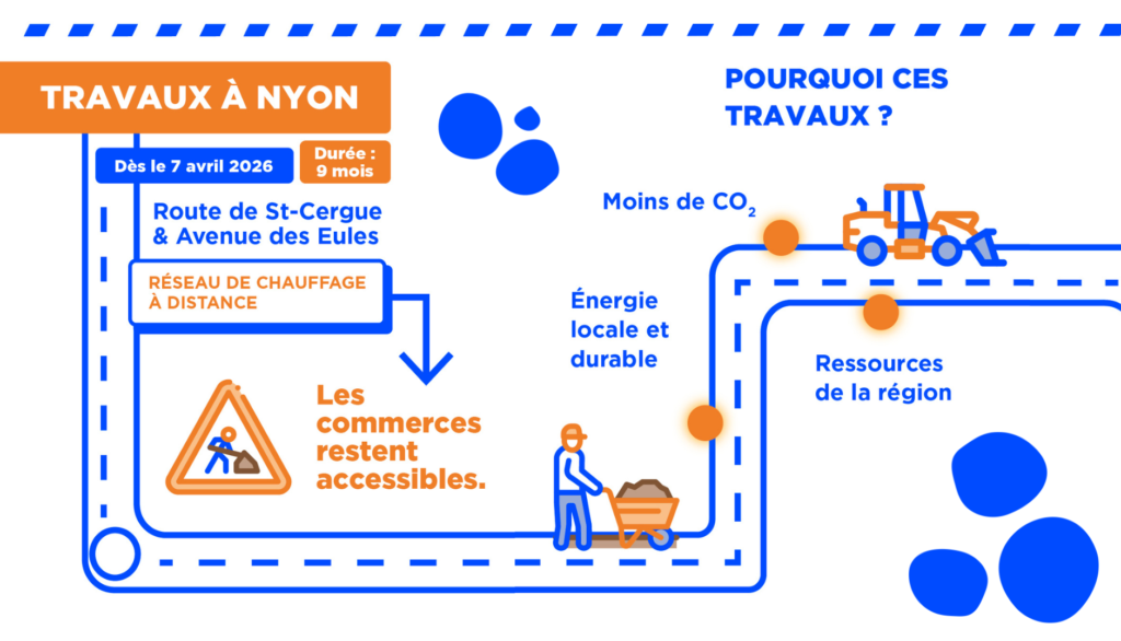 Les Eules Mise En Avant